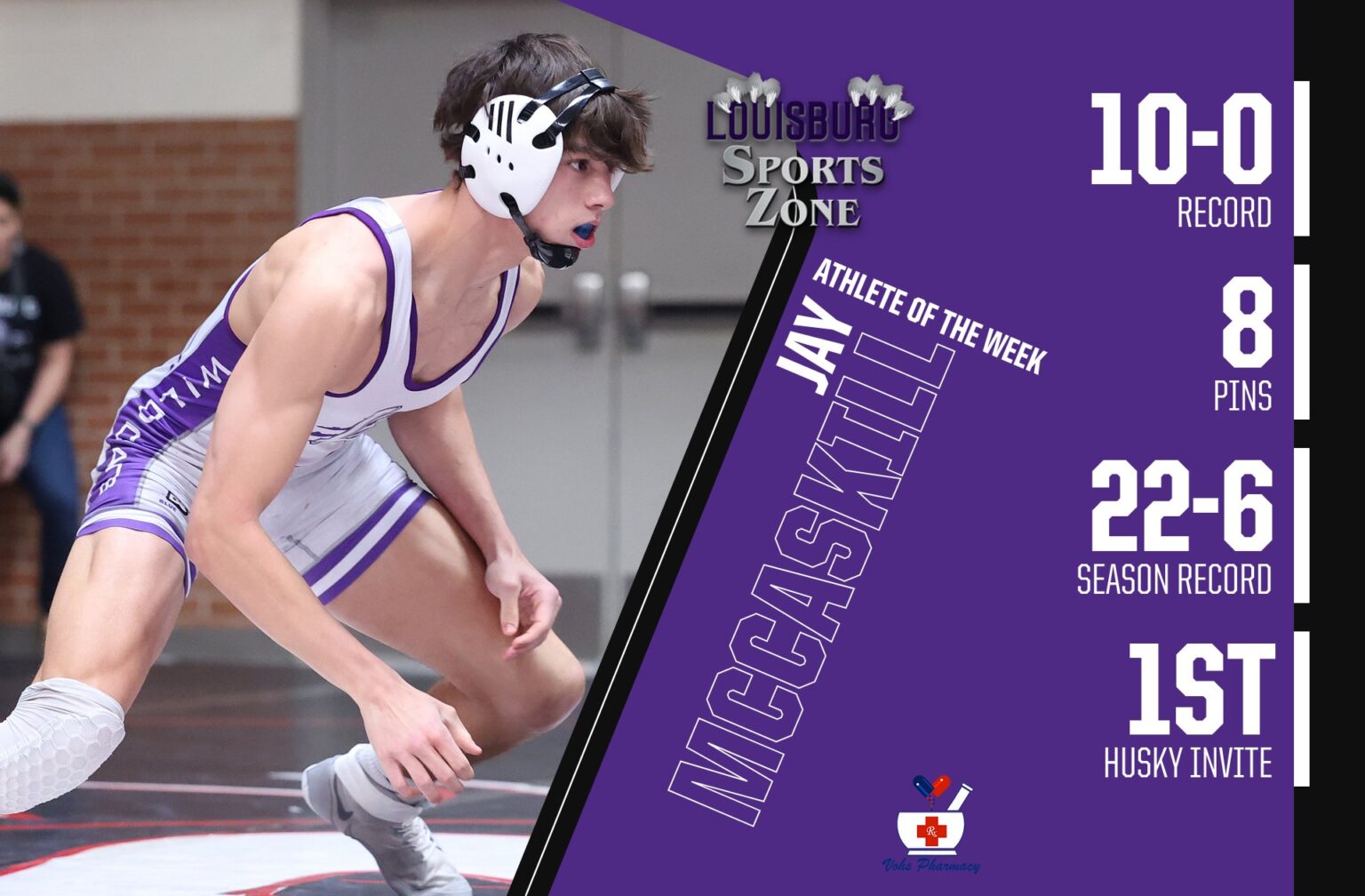 Week 6 Athlete of the Week Jay McCaskill Louisburg Sports Zone